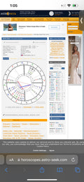 Astrology Birth Chart Reading